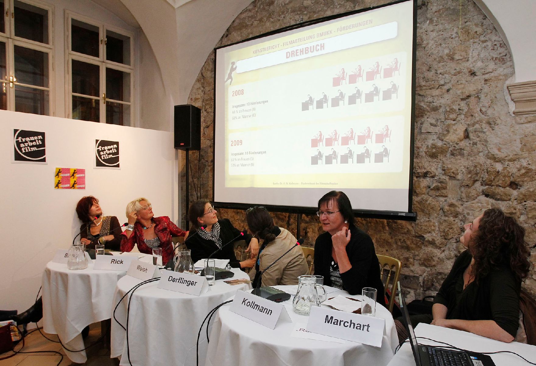 Am 23. September 2010 eröffnete Frauenministerin Gabriele Heinisch-Hosek die Podiumsdiskussion "Frauen-Arbeit-Film" im Palais Porcia.