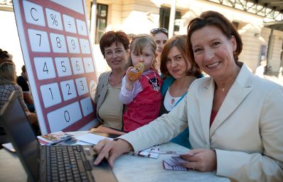 Am 3. Oktober 2011 nahm Frauenministerin Gabriele Heinisch-Hosek (r.) bei der Aktion "Frauen rechnen jetzt nach" in St. Pölten teil.