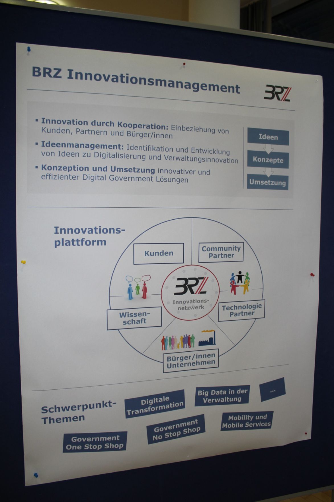 Am 28. November 2016 fand das Innovation-Lab Symposium an der Donau-Universit&auml;t Krems statt.