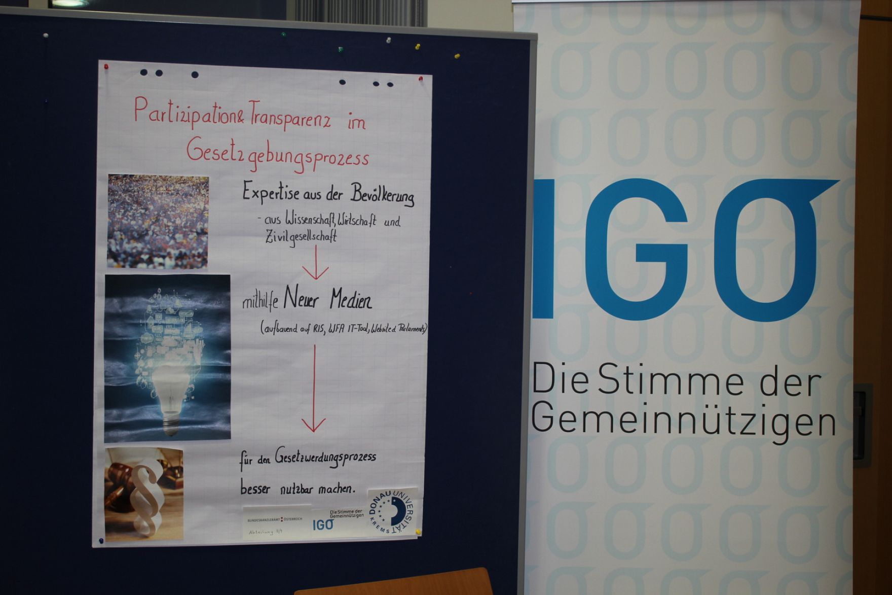 Am 28. November 2016 fand das Innovation-Lab Symposium an der Donau-Universit&auml;t Krems statt.