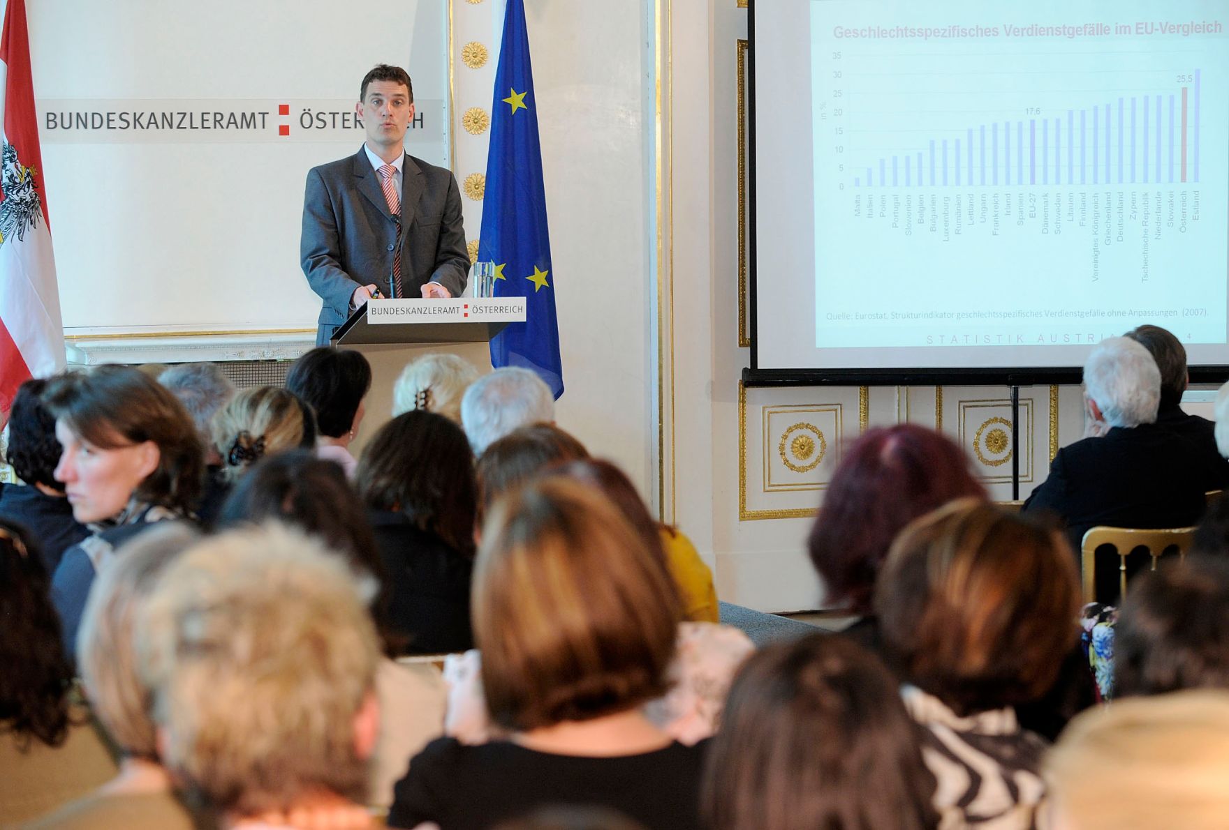 Konrad Pesendorfer (Statistik Austria) bei der Pr&auml;sentation des Frauenberichtes 2010 im Bundeskanzleramt.