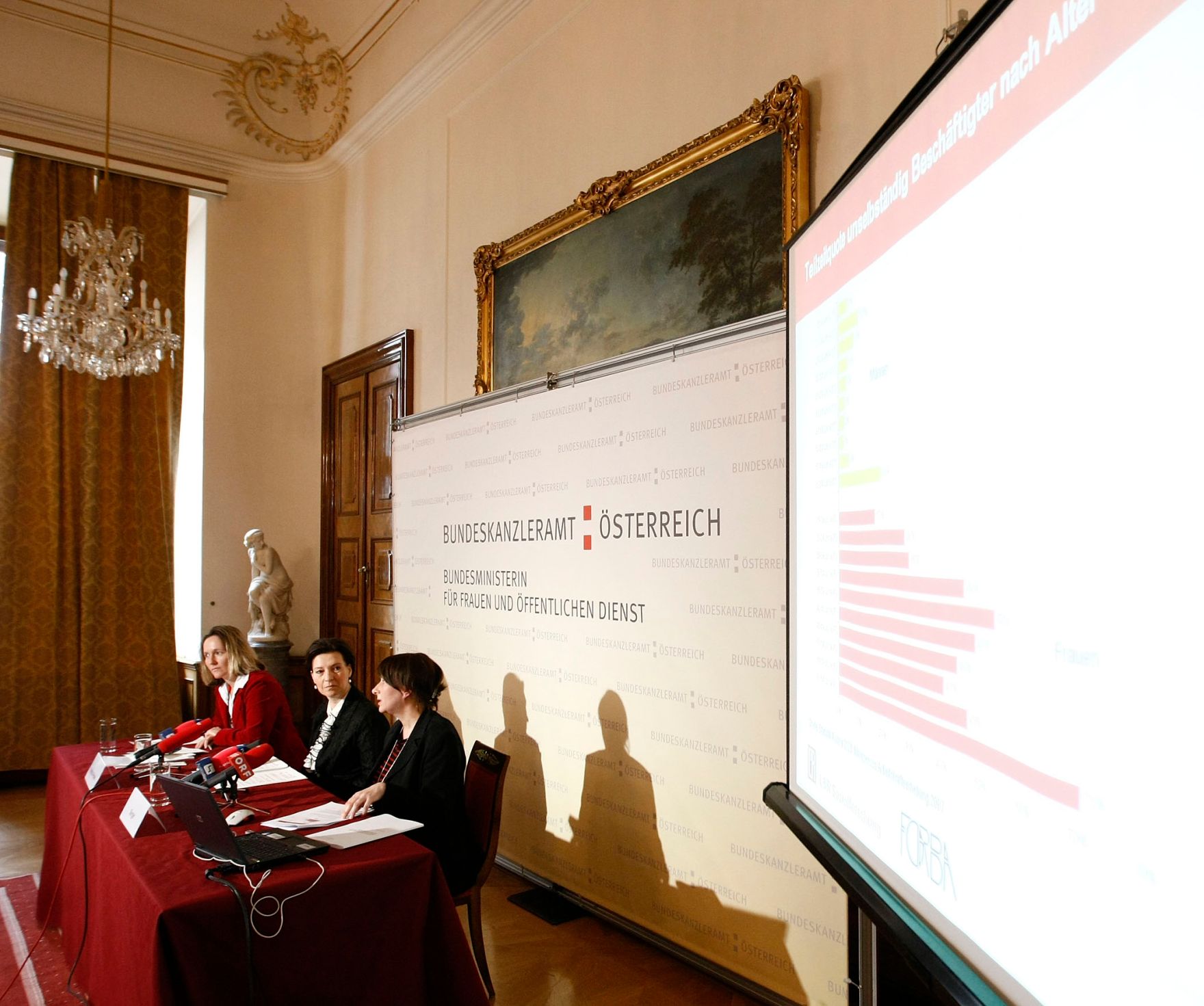 Am 30. M&auml;rz 2010 pr&auml;sentierte Frauenministerin Gabriele Heinisch-Hosek (M) gemeinsam mit einer der Studienautorinnen von L&amp;R Sozialforschung, Claudia Sorger (R) die neue Studie "Qualit&auml;t von Teilzeitbesch&auml;ftigung". Links im Bild die Pressesprecherin der Bundesministerin, Dagmar Strobel.