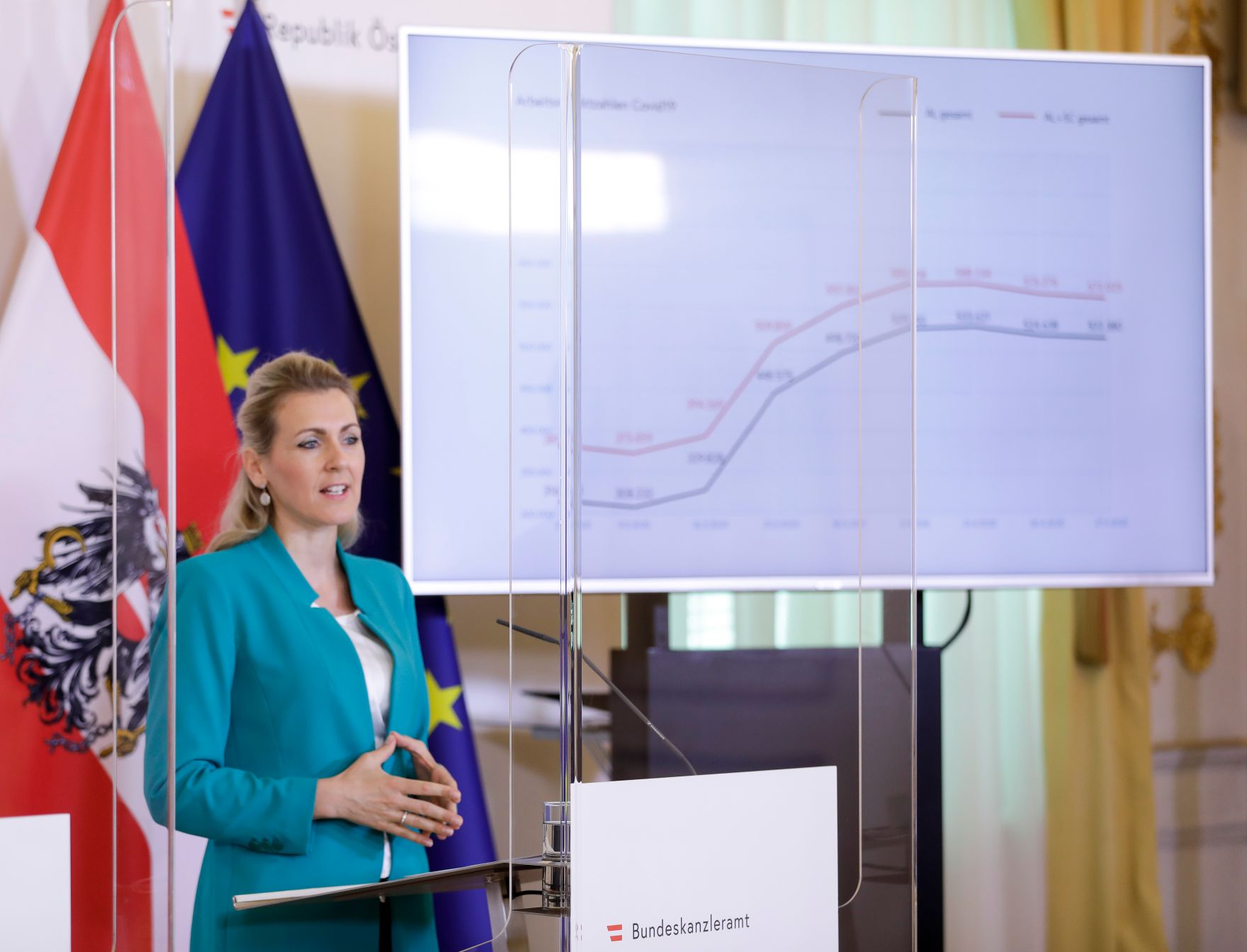 Am 30. April 2020 fand ein Pressestatement zu den Ma&szlig;nahmen gegen die Krise im Bundeskanzleramt statt. Im Bild (v.l.n.r.) Wirtschaftsministerin Margarete Schramb&ouml;ck, Finanzminister Gernot Bl&uuml;mel und Arbeitsministerin Christine Aschbacher.