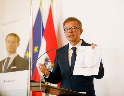 Im Bild Gesundheitsminister Rudolf Anschober (r.) und Finanzminister Gernot Bl&uuml;mel (l.) beim Pressefoyer nach dem Ministerrat am 30. September 2020.