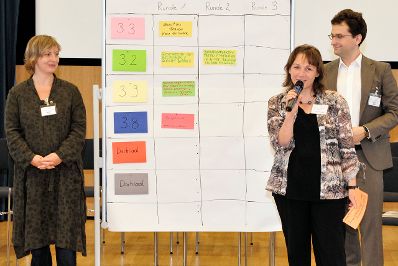 Am 24. Juni 2009 er&ouml;ffnete Frauenministerin Gabriele Heinisch-Hosek den Open Space &quot;Gleichstellung von Frauen und M&auml;nnern am Arbeitsmarkt&quot; in der Wiener Urania.