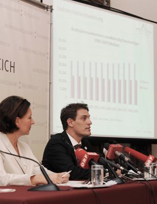 Am 3. Oktober 2011 pr&auml;sentierte die Frauenministerin Gabriele Heinisch Hosek (l.) gemeinsam mit Heidemarie M&uuml;ller-Riedlhuber, 3s Unternehmensberatung und Konrad Pesendorfer, Statistik Austria (r.) den neuen Online-Gehaltsrechner.