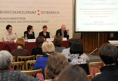 Am 3. Dezember 2012 begr&uuml;&szlig;te Frauenministerin Gabriele Heinisch-Hosek bei der Podiumsdiskussion &bdquo;Was Frauen brauchen &ndash; Ans&auml;tze f&uuml;r mehr Gendergerechtigkeit im Steuersystem&ldquo;. Martina Mader (links aussen) &uuml;bernahm die Moderation. Es diskutierten Achim Truger (r.), Margit Schratzenstaller-Altzinger (m.) und Jana Schulthei&szlig; (r.).
