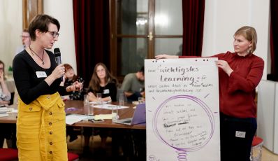 Am 22. Oktober 2019 er&ouml;ffnete Bundesministerin Ines Stilling den Expert*innen-Workshop zur Vorbereitung auf das 25-j&auml;hrige Jubil&auml;um der letzten Weltfrauenkonferenz in Peking &bdquo;Peking+25&ldquo;, in dem &uuml;ber innovative Ideen zur St&auml;rkung der Frauenrechte und Geschlechtergleichstellung diskutiert wird.