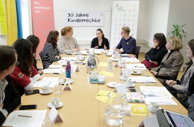 Am 14. November 2019 traf Bundesministerin Ines Stilling anl&auml;sslich des 30-j&auml;hrigen Jubil&auml;ums der UNO-Kinderrechtekonvention zu einem Austausch mit der Bundesjugendvertretung sowie dem Netzwerk Kinderrechte zusammen.